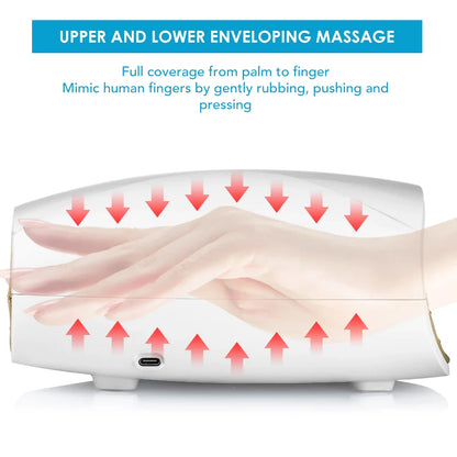 HandRevive Massager