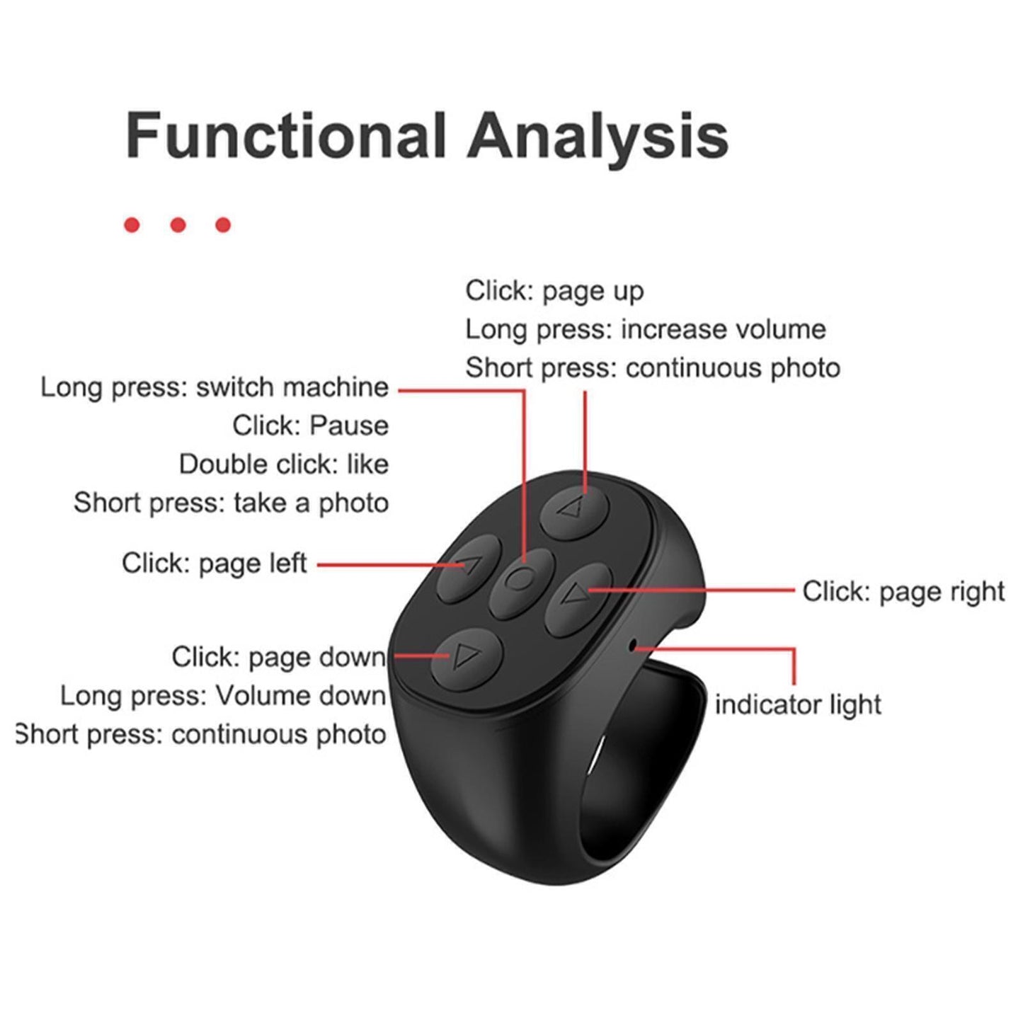 Bluetooth Ring Remote Control